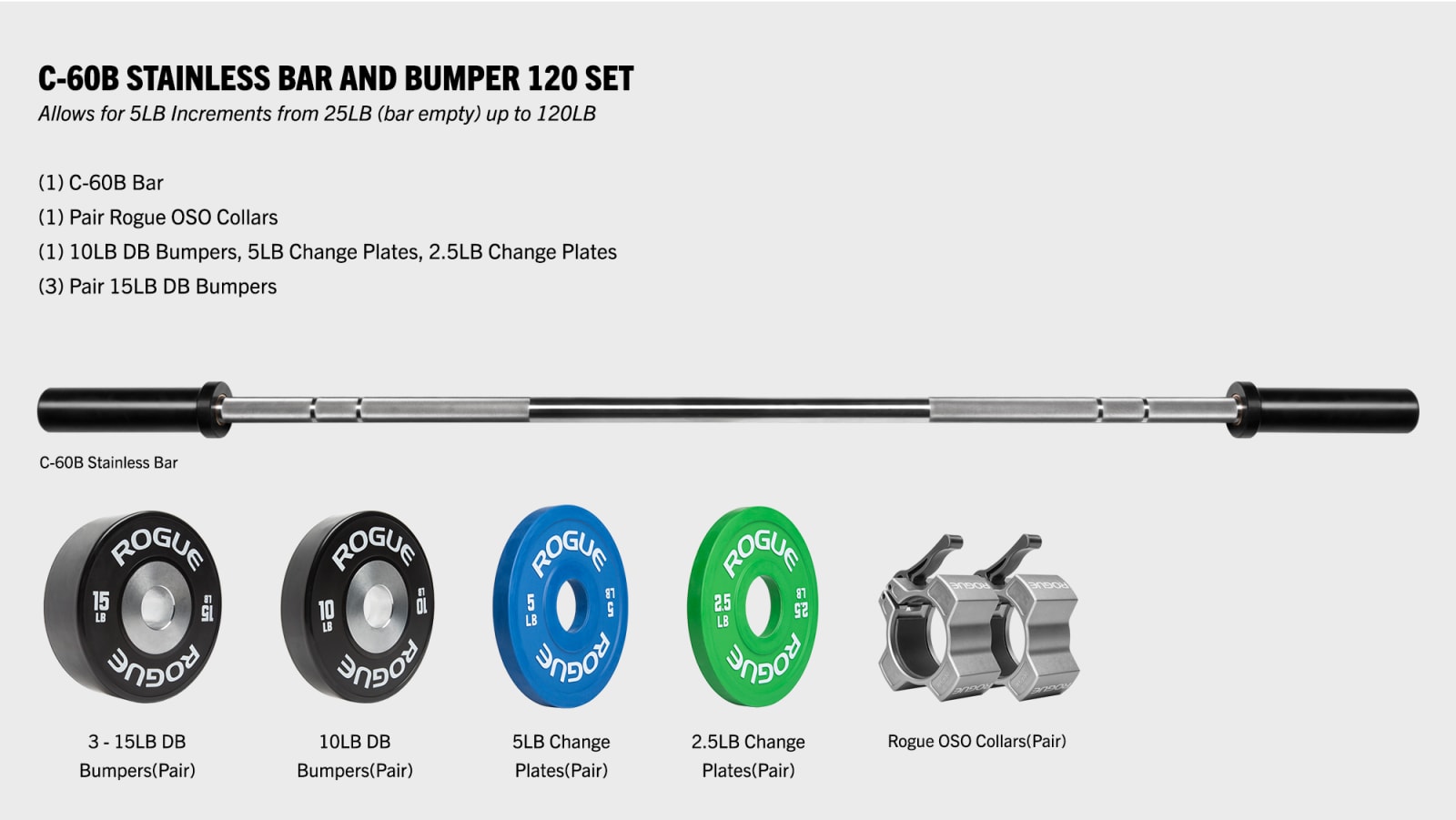 Rogue stainless steel barbell outlet